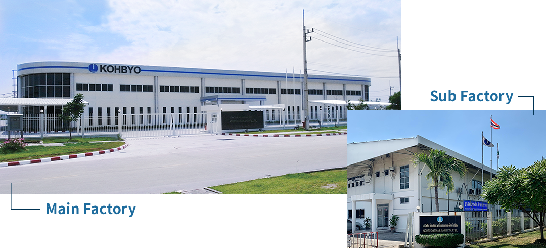 KOHBYO (THAILAND) COMPANY LIMITED